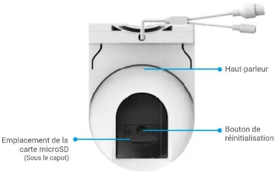 EZVIZ H8c Pro 2K - Notions de base - 2