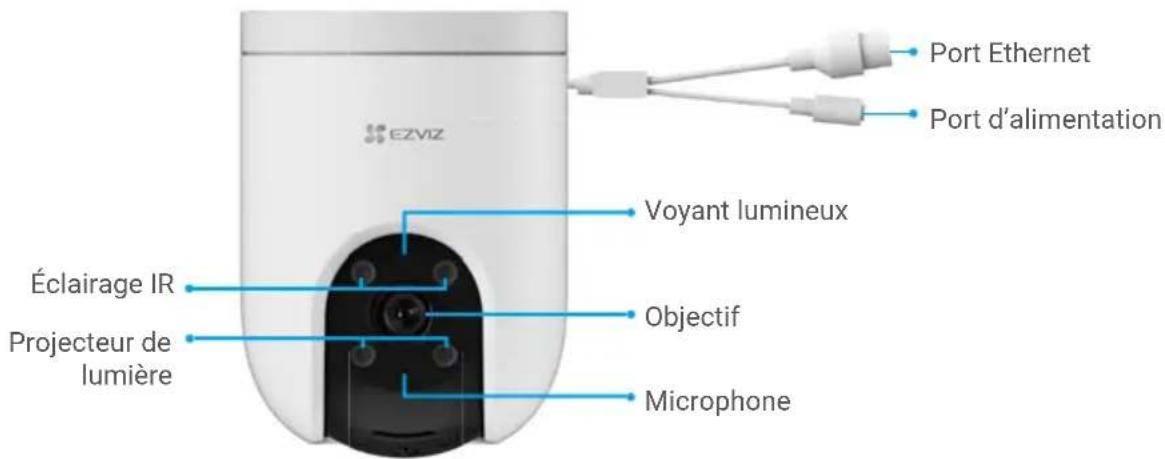 EZVIZ H8c Pro 2K - Notions de base - 1