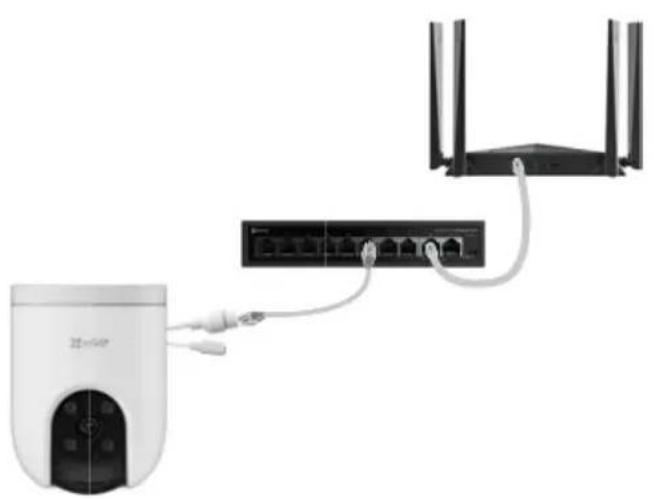 EZVIZ H8c Pro 2K+ - Avec commutateur PoE - 1