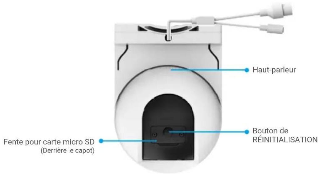 EZVIZ H8c Pro 2K+ - Notions élémentaires - 2