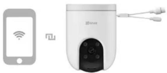 EZVIZ H8c Pro 2K+ - Connexion sans fil - 1