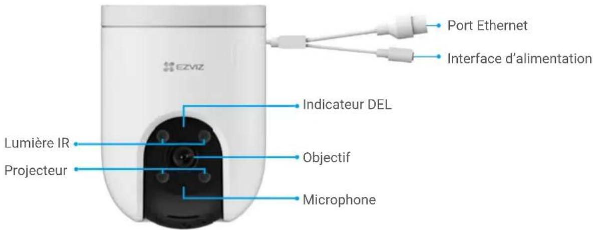 EZVIZ H8c Pro 2K+ - Notions élémentaires - 1