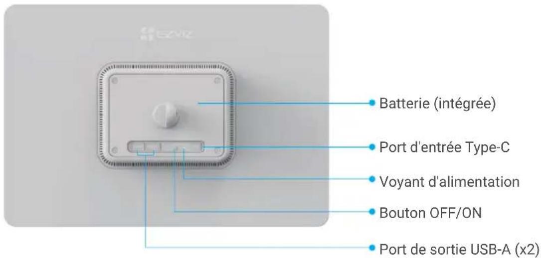 EZVIZ 12W Battery Solar Panel - Bases - 1