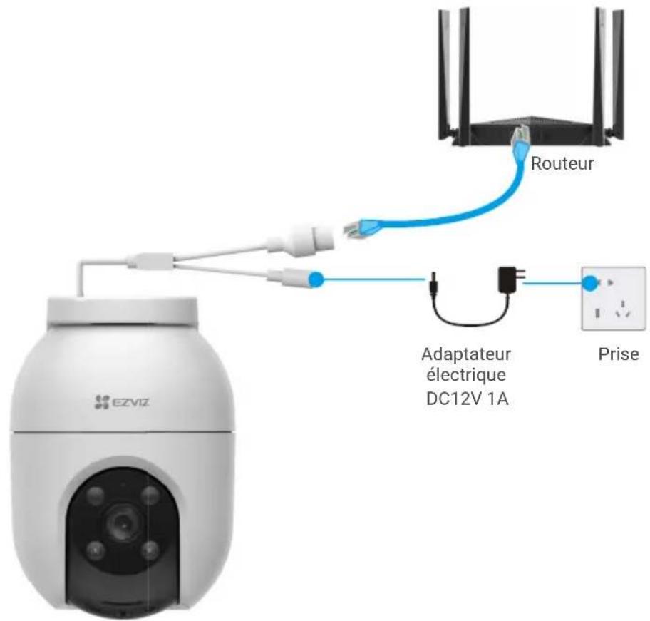 EZVIZ C8c 3K - Option A : Connexion filaire - 1
