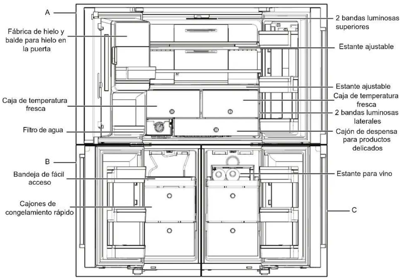 KITCHENAID KRQC736RPS - PIEZAS Y CARACTERÍSTICAS - 1