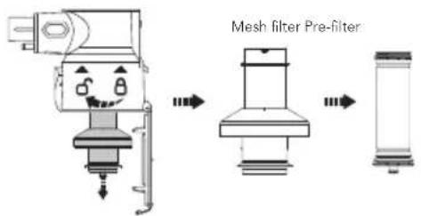 TINECO Pure One X Pet - Dustbin and Mesh Filter - 3