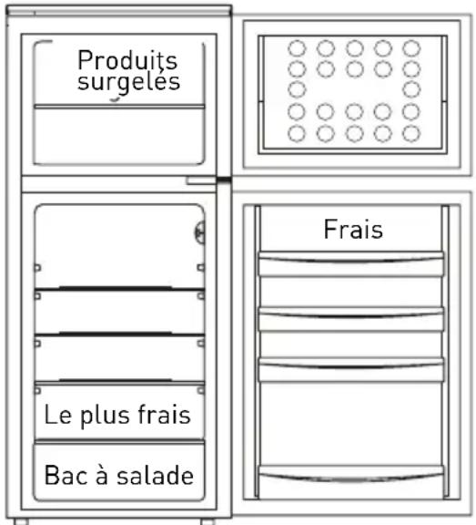 Orima ORH-249-W - Emballez la nourriture! - 1