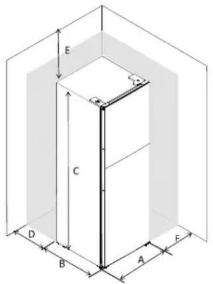 Orima ORH-249-W - UTILIZACAO DIARIA - 2