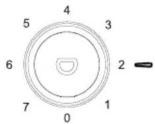 Orima ORH-249-W - Location - 2
