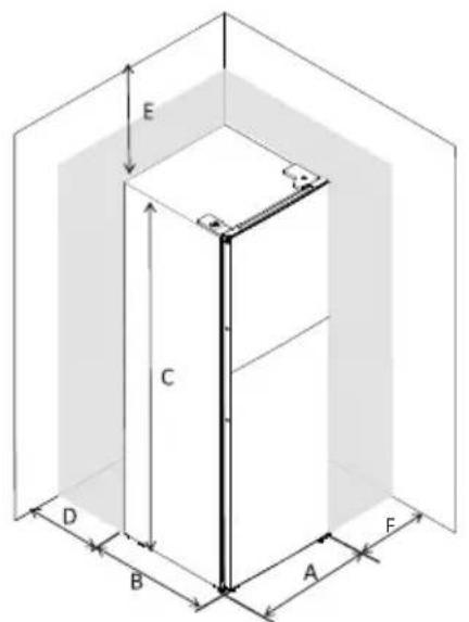 Orima ORH-249-W - Requisitos de空間 - 1