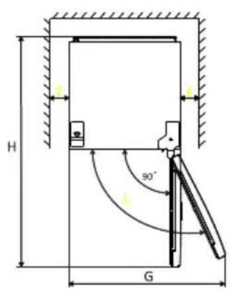 Orima ORH-249-W - Requisitos de空間 - 2