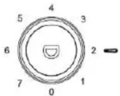 Orima ORH-249-W - Configuração de Temperatura - 1