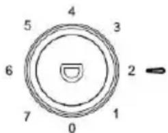 Orima ORH-249-W - Ajuste de la temperatura - 1