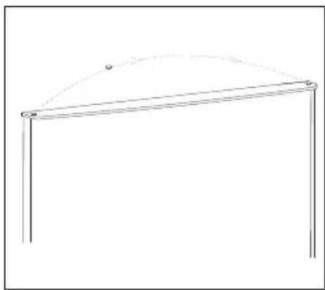 Orima ORH-305-W - INSTRUCTION DE SECURITE - 3