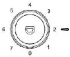 Orima ORH-305-W - Ajuste de la temperatura - 1