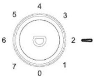 Orima ORH-305-W - Location - 2