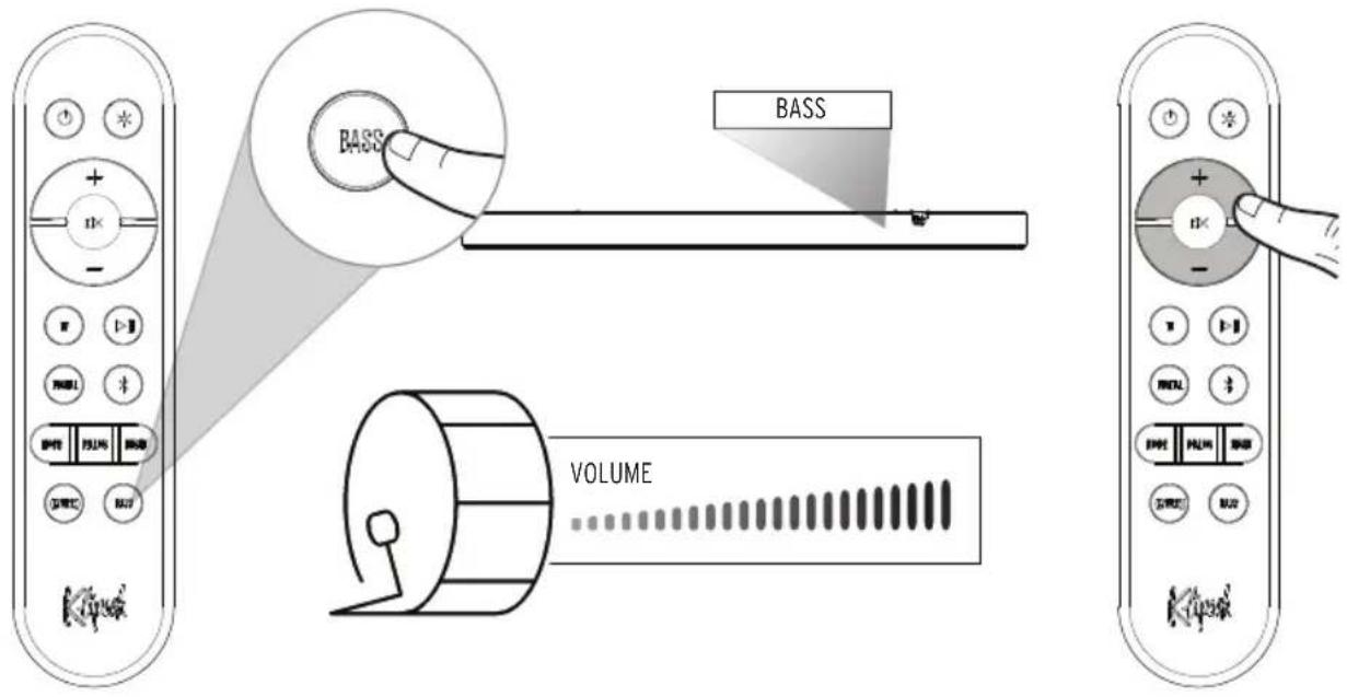 KLIPSCH Flexus Core 200 - ADJUSTING BASS LEVEL - 1