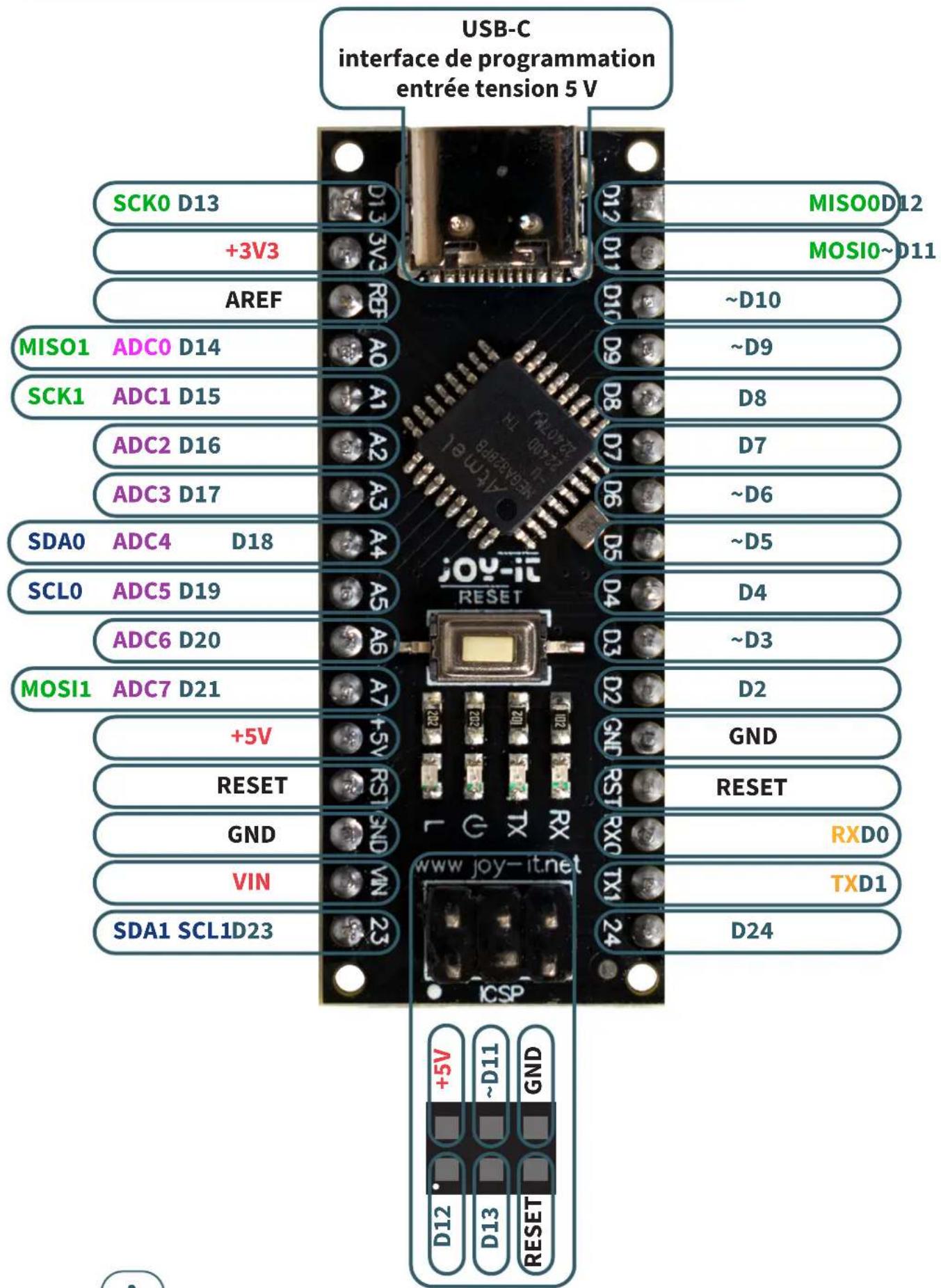 Joy-It ARD-NanoV4-MC - 1