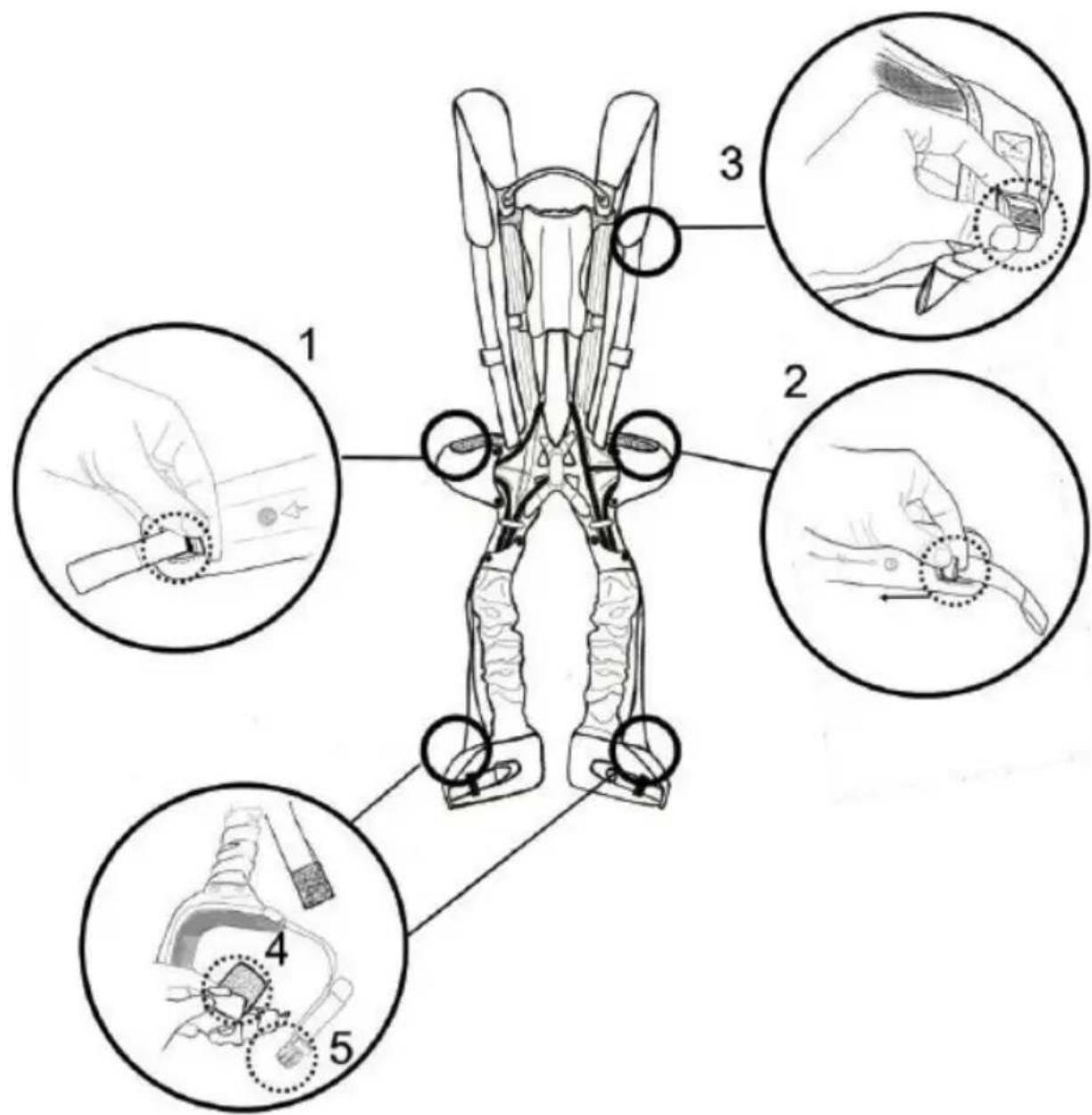 Mafell BionicBack BB-1 - Preparation - 1