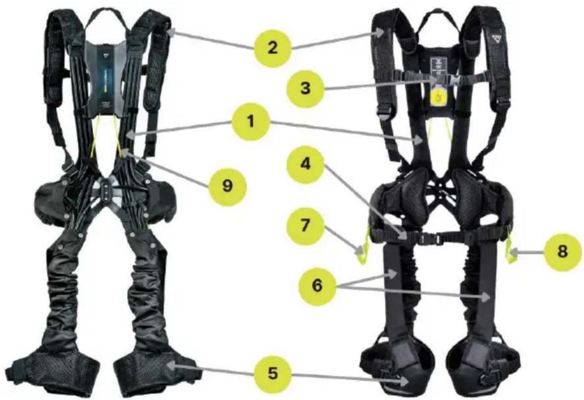 Mafell BionicBack BB-1 - Productbeschrijving - 1