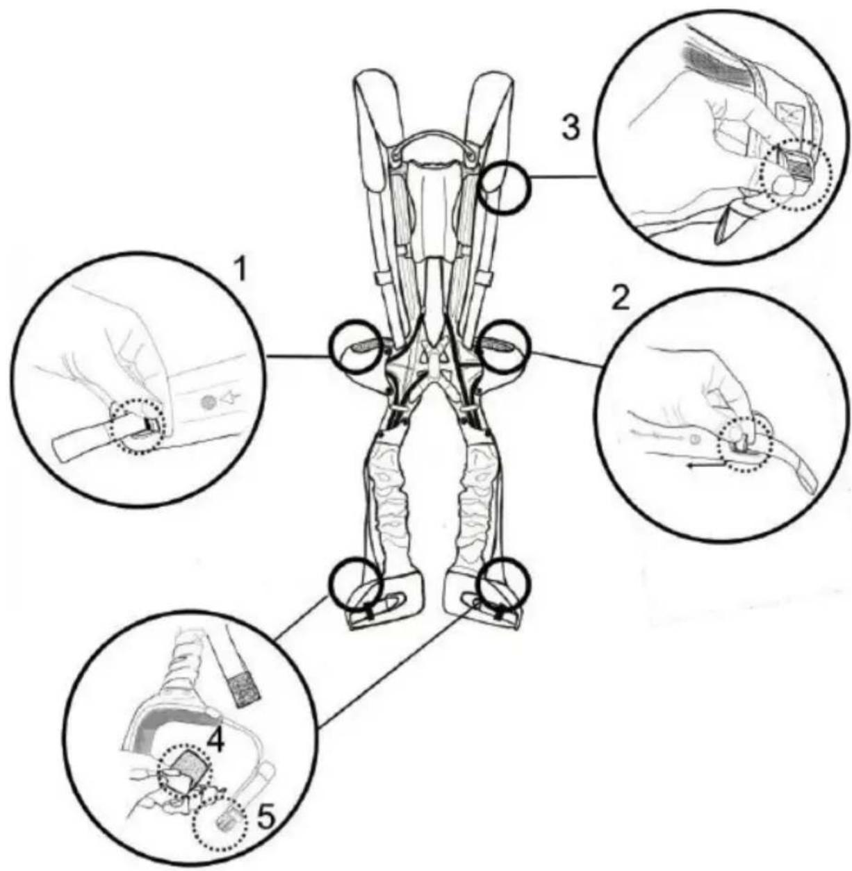 Mafell BionicBack BB-1 - Inbetriebnahme Vorbereitung - 1