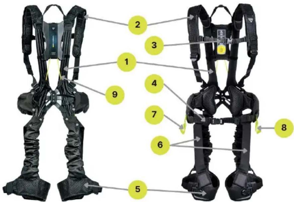 Mafell BionicBack BB-1 - Produktbeskrivning - 1