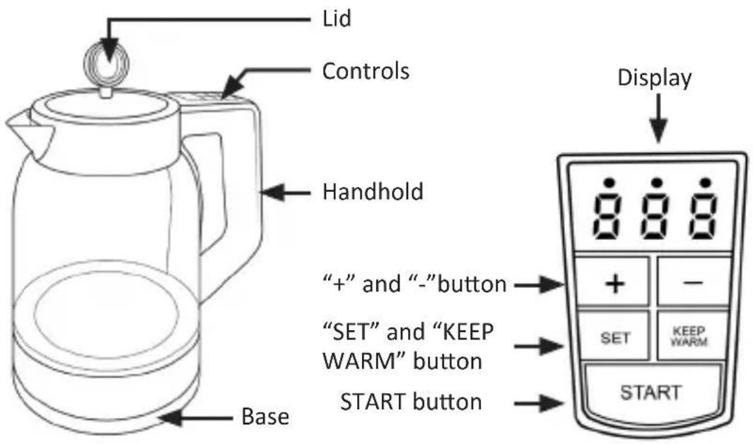 Arendo Class Control 305567 - Product details - 1