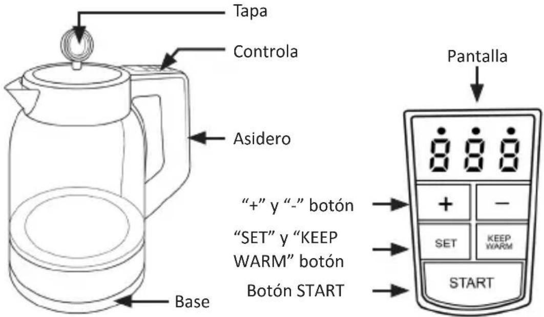 Arendo Class Control 305567 - Detalles del producto - 1