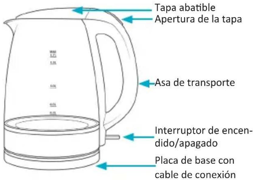 Arendo Glasgow 304698 - Detalles del producto - 1