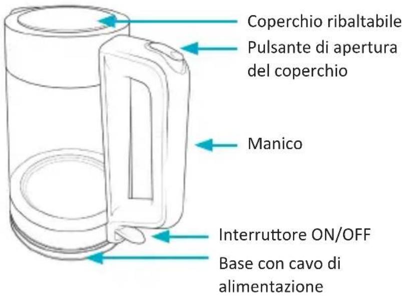 Arendo Fine 304272 - Dettagli del prodotto - 1