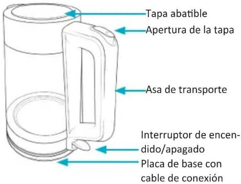 Arendo Fine 304272 - Detalles del producto - 1