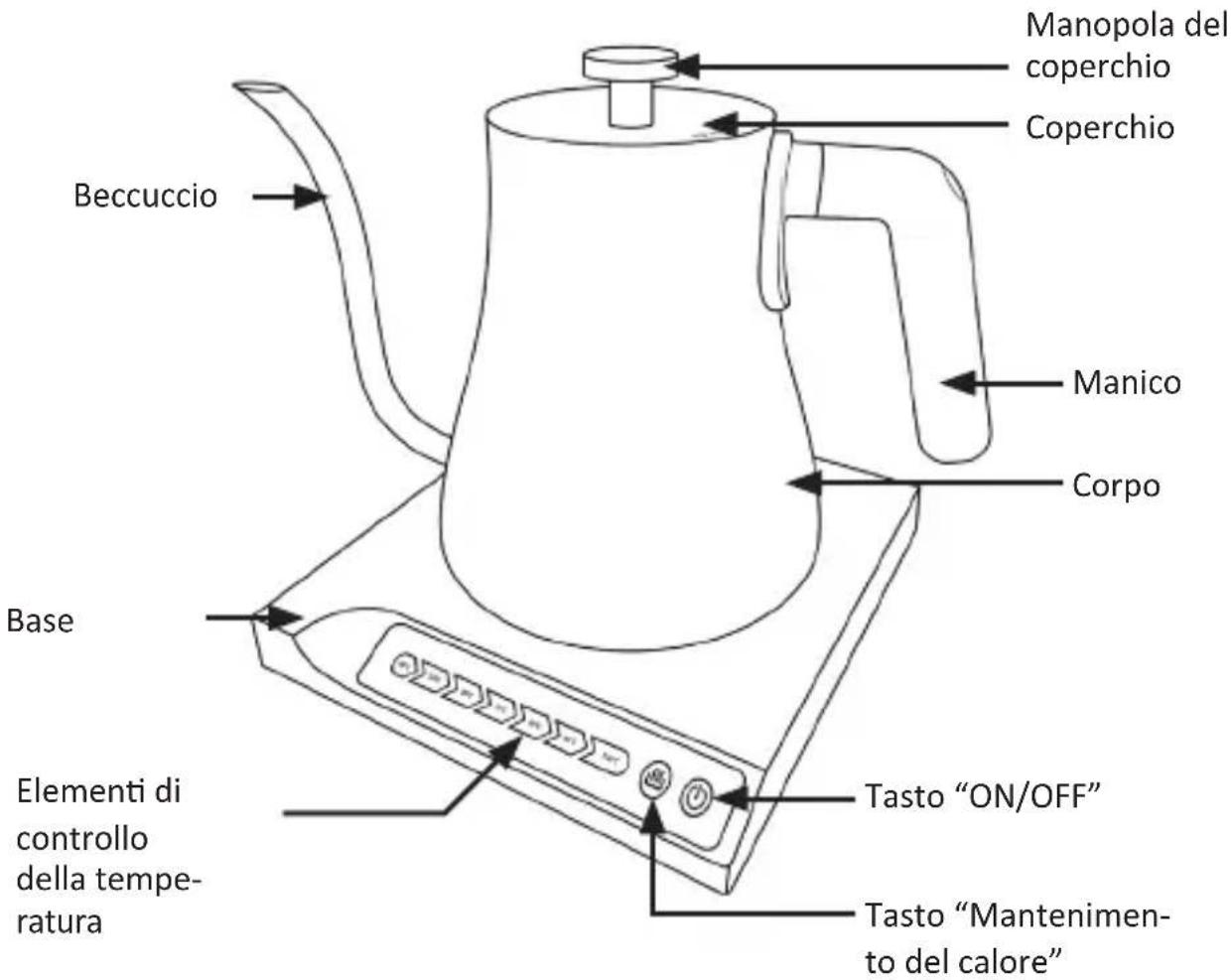 Arendo Mika 306134 - Dettagli del prodotto - 1