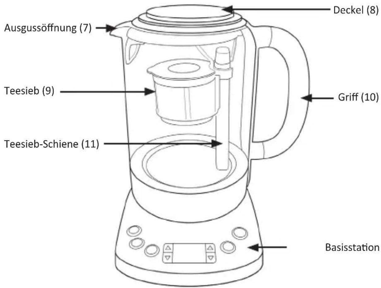 Arendo Leva 304350 - Technische Daten - 2