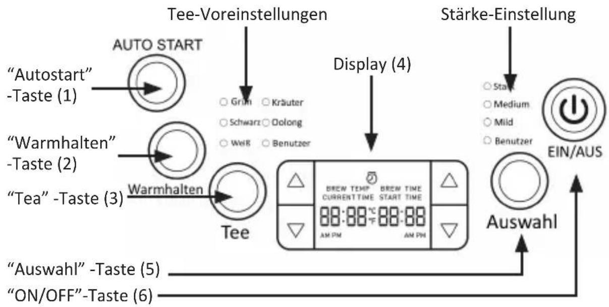 Arendo Leva 304350 - Technische Daten - 1