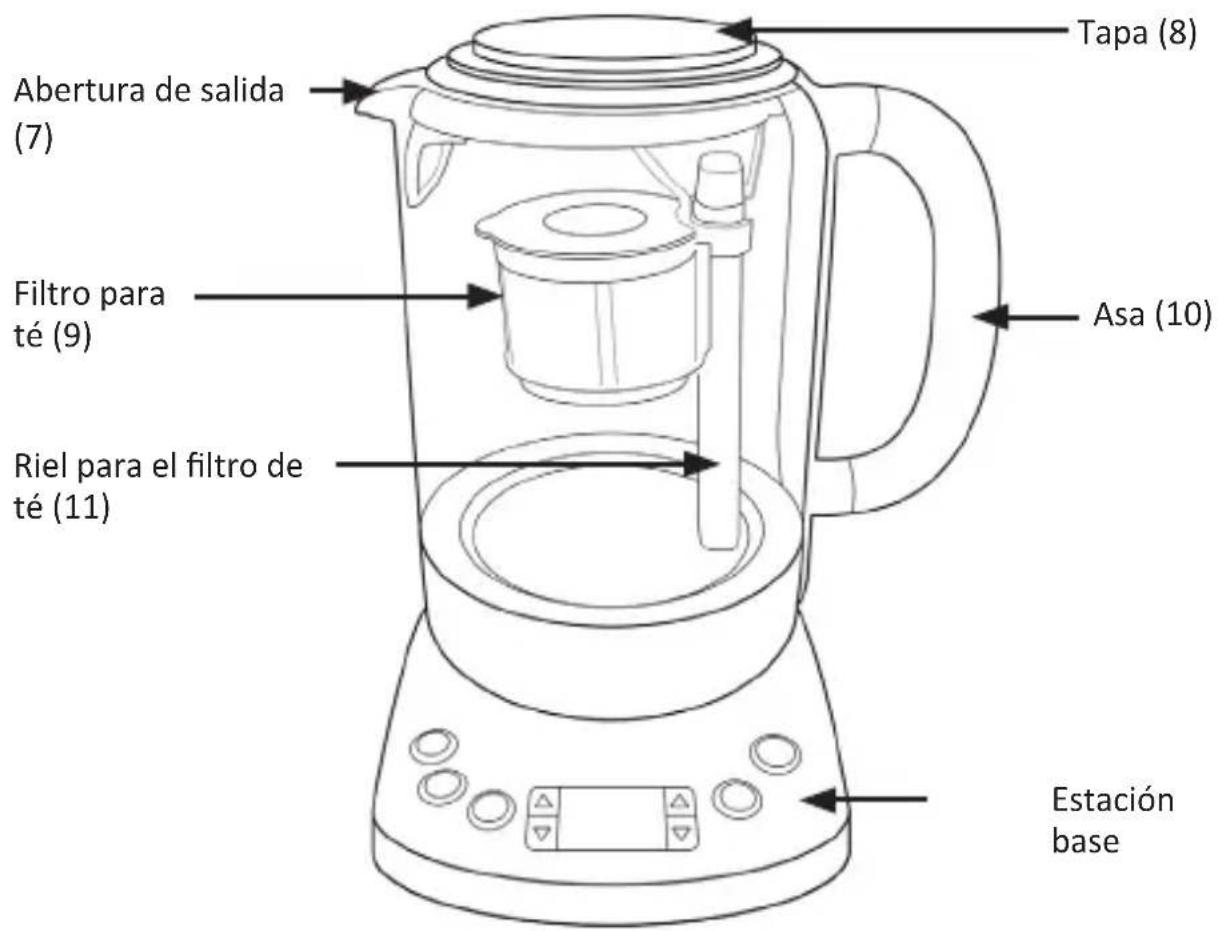 Arendo Leva 304350 - Datos técnicos - 2