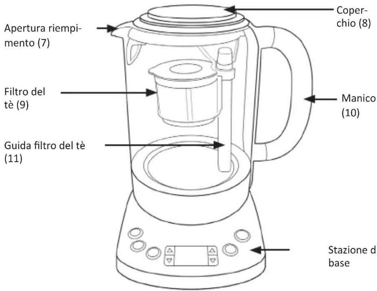 Arendo Leva 304350 - Dati tecnici - 2