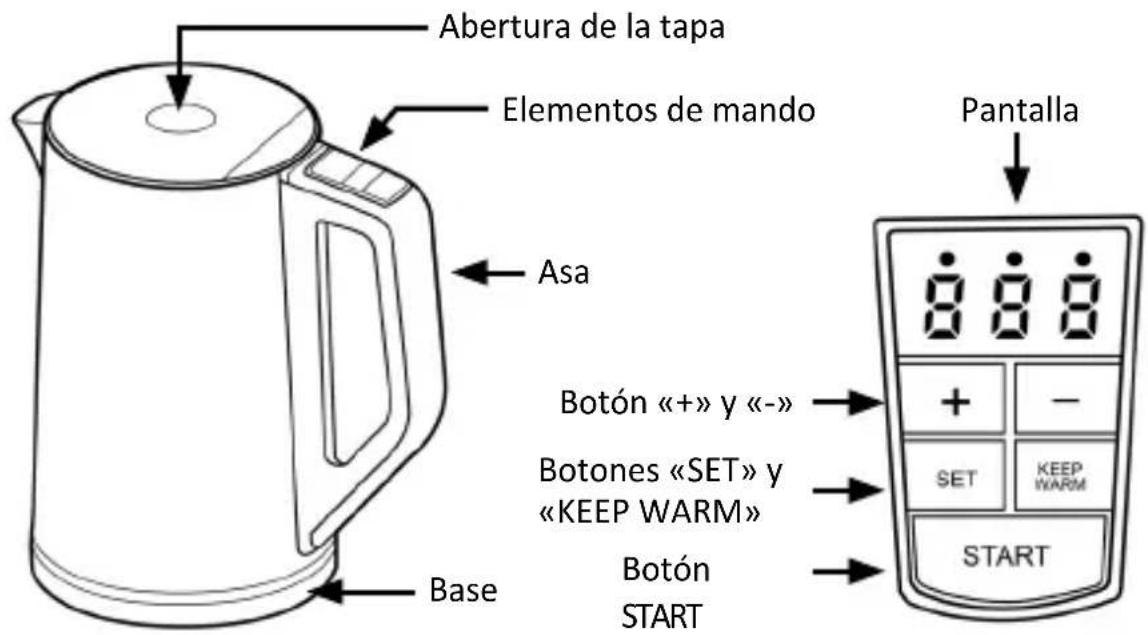 Arendo Elegant 305025 - Detalles del producto - 1