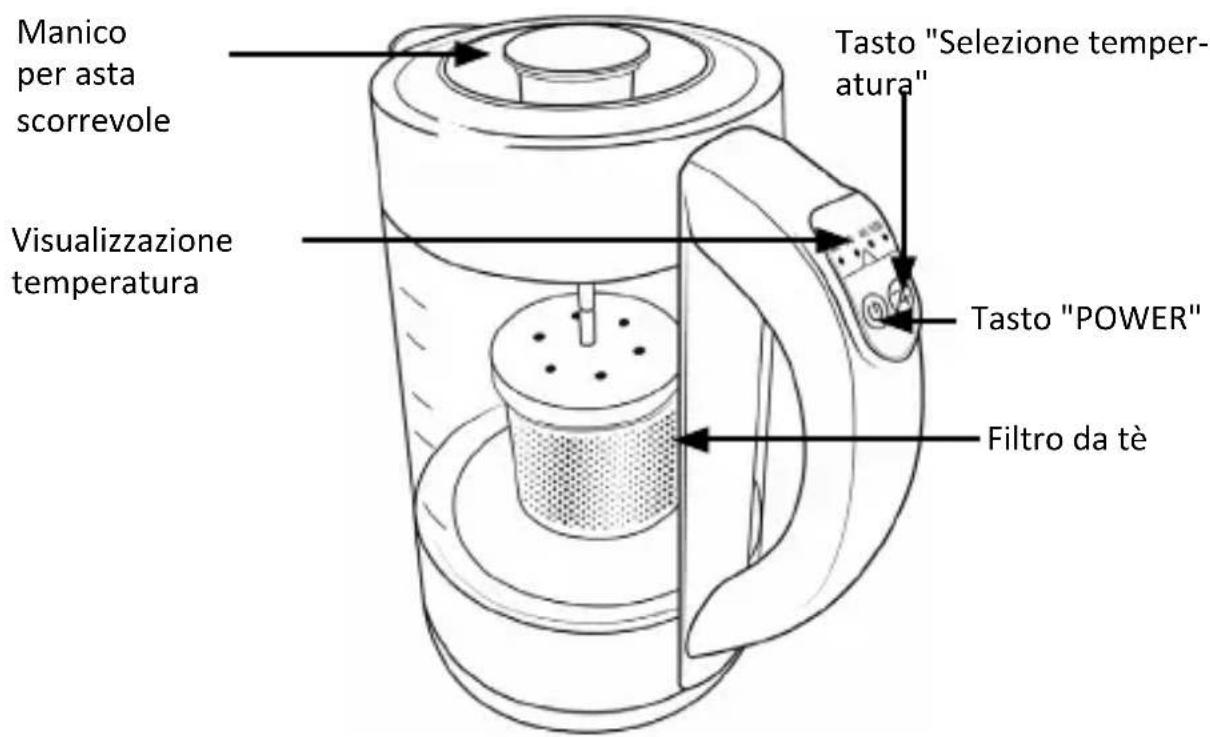 Arendo Infusion 304566 - Dettagli del prodotto - 1