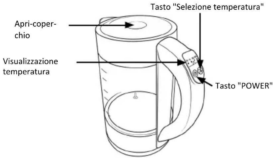 Arendo Infusion 304566 - Dettagli del prodotto - 2