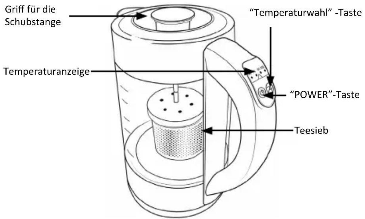 Arendo Infusion 304566 - Produkt-Details - 1
