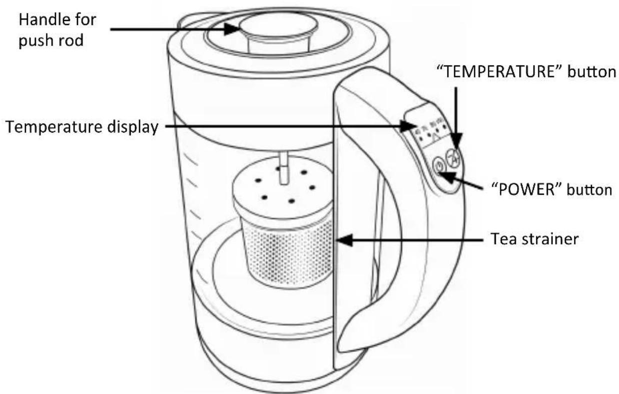 Arendo Infusion 304566 - Product details - 1