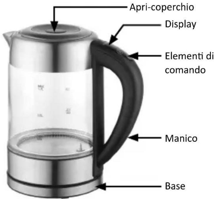 Arendo Bloom 304300 - Dettagli del prodotto - 1