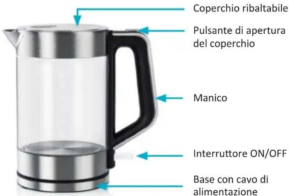 Arendo Solid 303650 - Dettagli del prodotto - 1