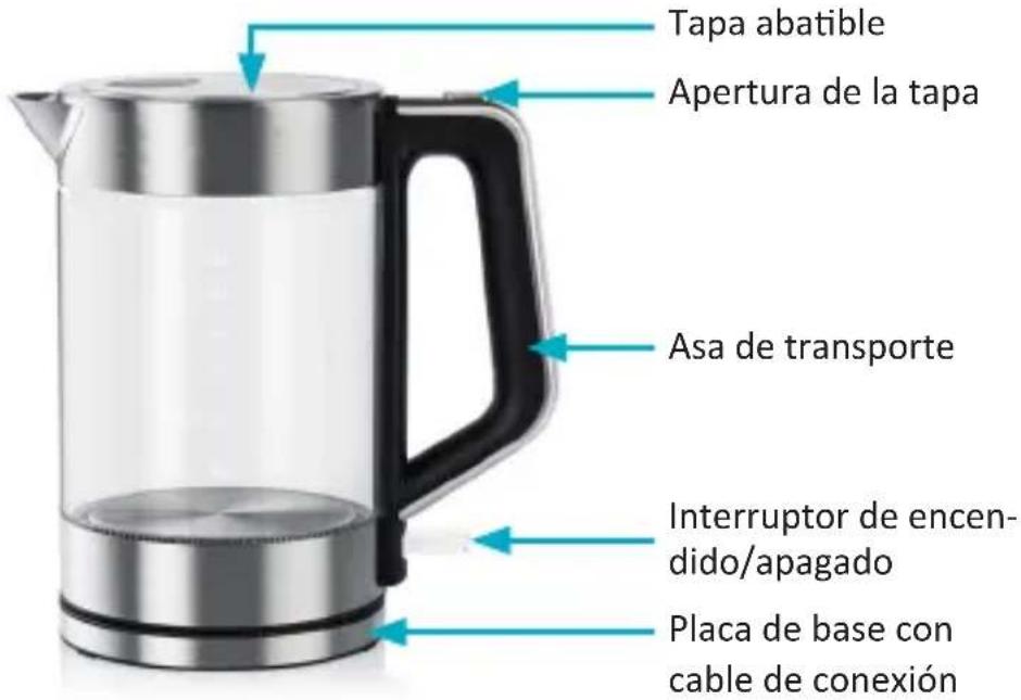 Arendo Solid 303650 - Detalles del producto - 1