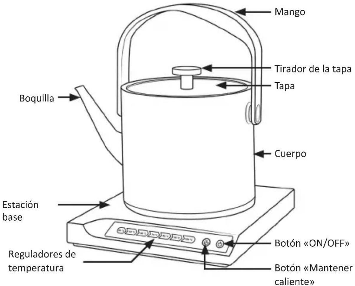 Arendo Mizu 306133 - Detalles del producto - 1
