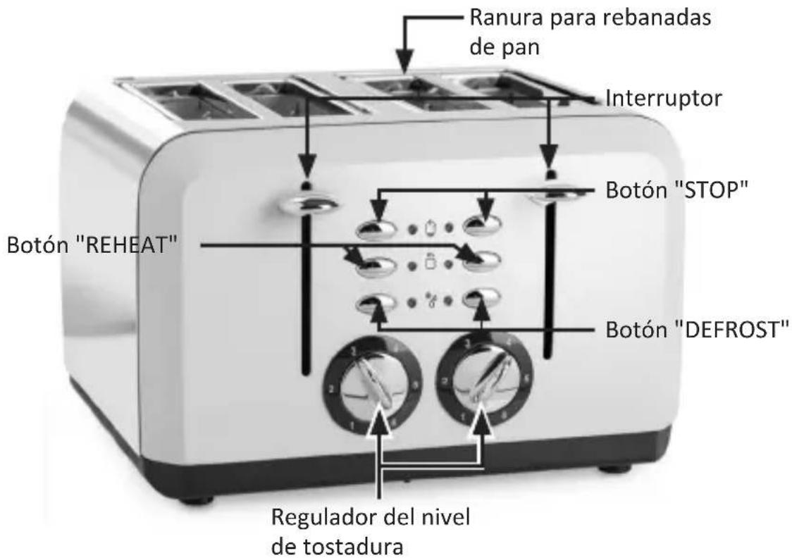 Arendo Breakfast X2 304307 - Detalles del producto - 1