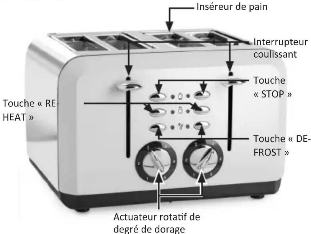 Arendo Breakfast X2 304307 - Détails du produit - 1