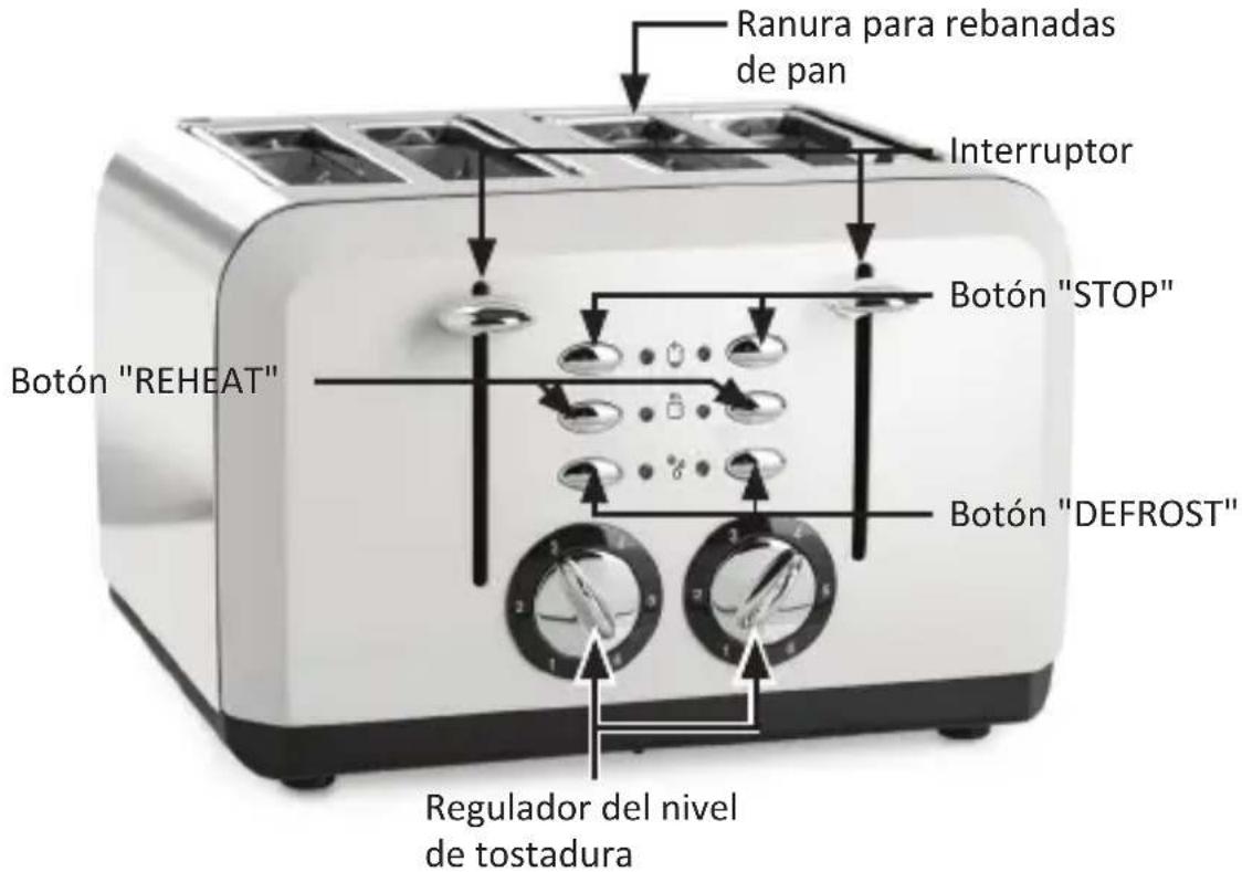 Arendo Breakfast X2 303874 - Detalles del producto - 1