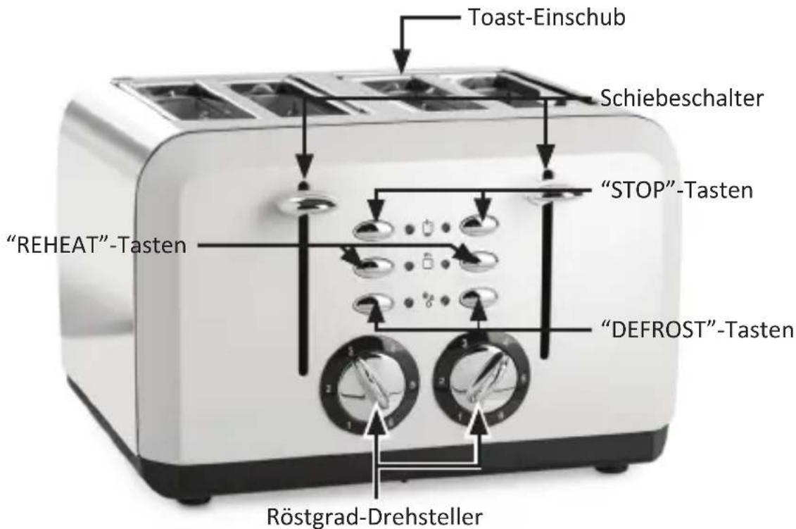 Arendo Breakfast X2 303874 - Produkt-Details - 1