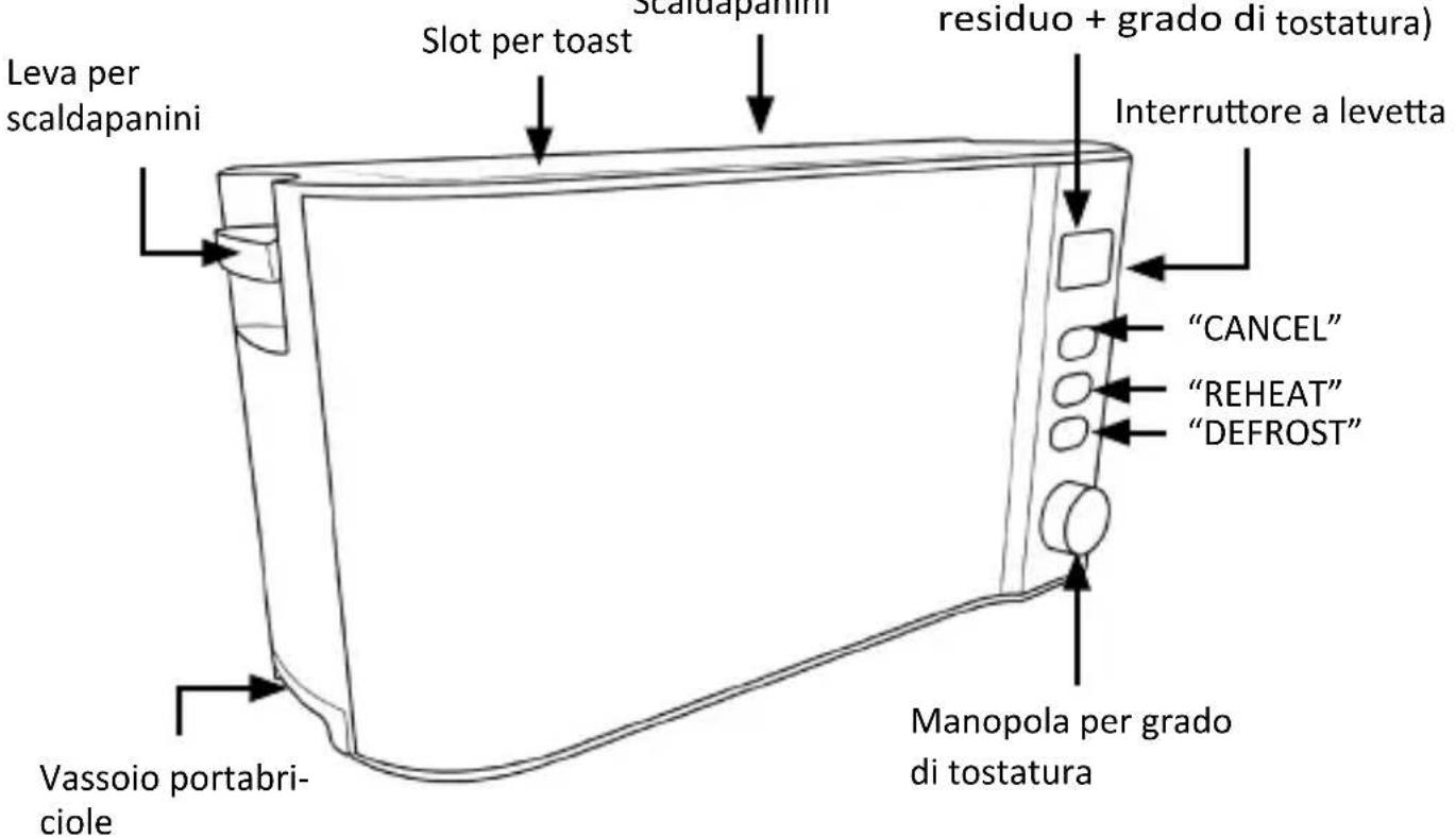 Arendo Manha 305654 - Prima messa in funzione - 1